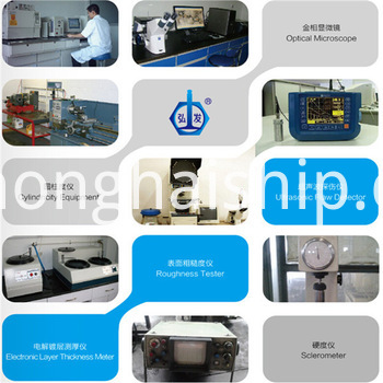 analisi Testing